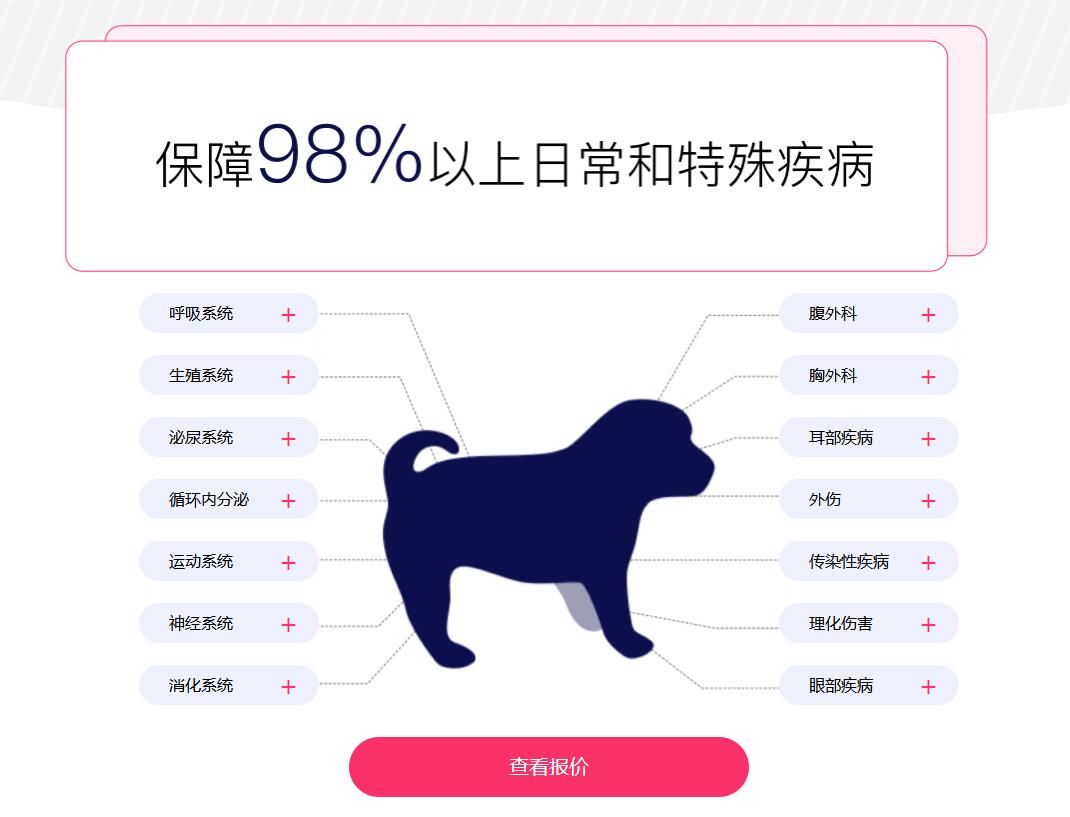 宠物在冬季容易生哪些疾病 友安宠物健康保障 友安宠物官网 宠物在冬季容易生哪些疾病 友安宠物健康保障 友安宠物官网